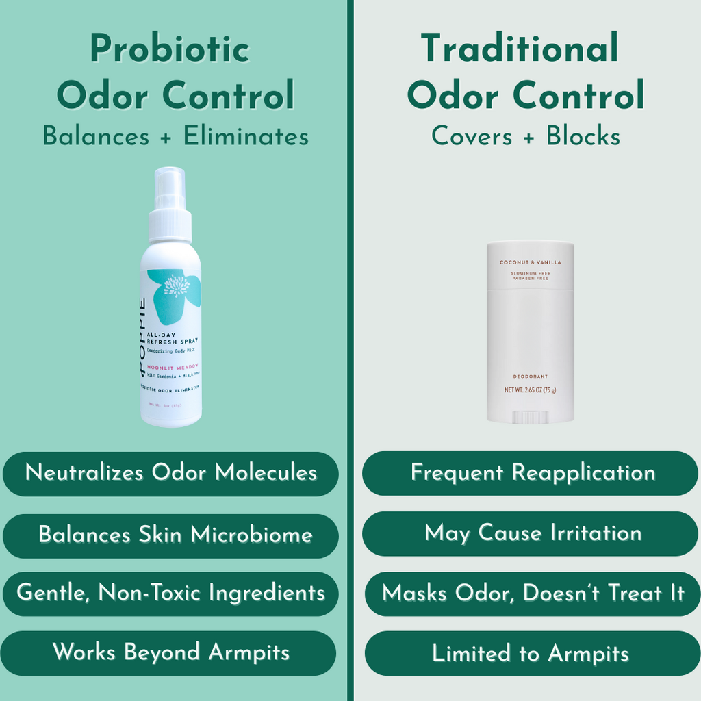 All-Day Refresh Spray