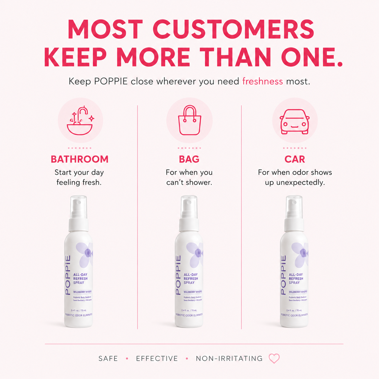 Most customers keep more than one POPPIE All-Day Refresh Spray: in the bathroom to start the day fresh, in a bag when a shower isn't possible, and in the car for unexpected odor.