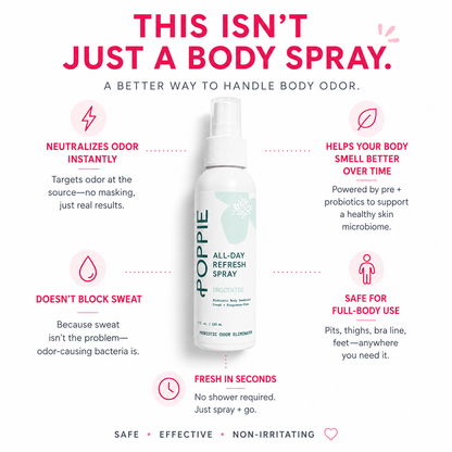 POPPIE All-Day Refresh Spray neutralizes odor at the source, supports a healthy skin microbiome with pre- and probiotics, and is safe for full-body use. It doesn't block sweat and provides freshness in seconds.