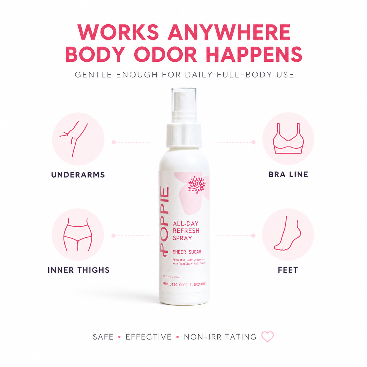POPPIE All-Day Refresh Spray works anywhere body odor happens, including underarms, bra line, inner thighs, and feet. Gentle enough for daily full-body use.
