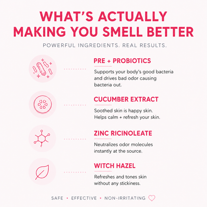 POPPIE All-Day Refresh Spray ingredients include pre- and probiotics to support good bacteria, cucumber extract to calm and refresh skin, zinc ricinoleate to neutralize odor molecules at the source, and witch hazel to refresh and tone skin.