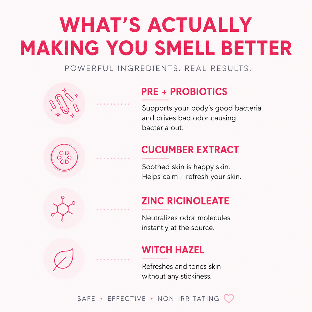 POPPIE All-Day Refresh Spray ingredients include pre- and probiotics to support good bacteria, cucumber extract to calm and refresh skin, zinc ricinoleate to neutralize odor molecules at the source, and witch hazel to refresh and tone skin.