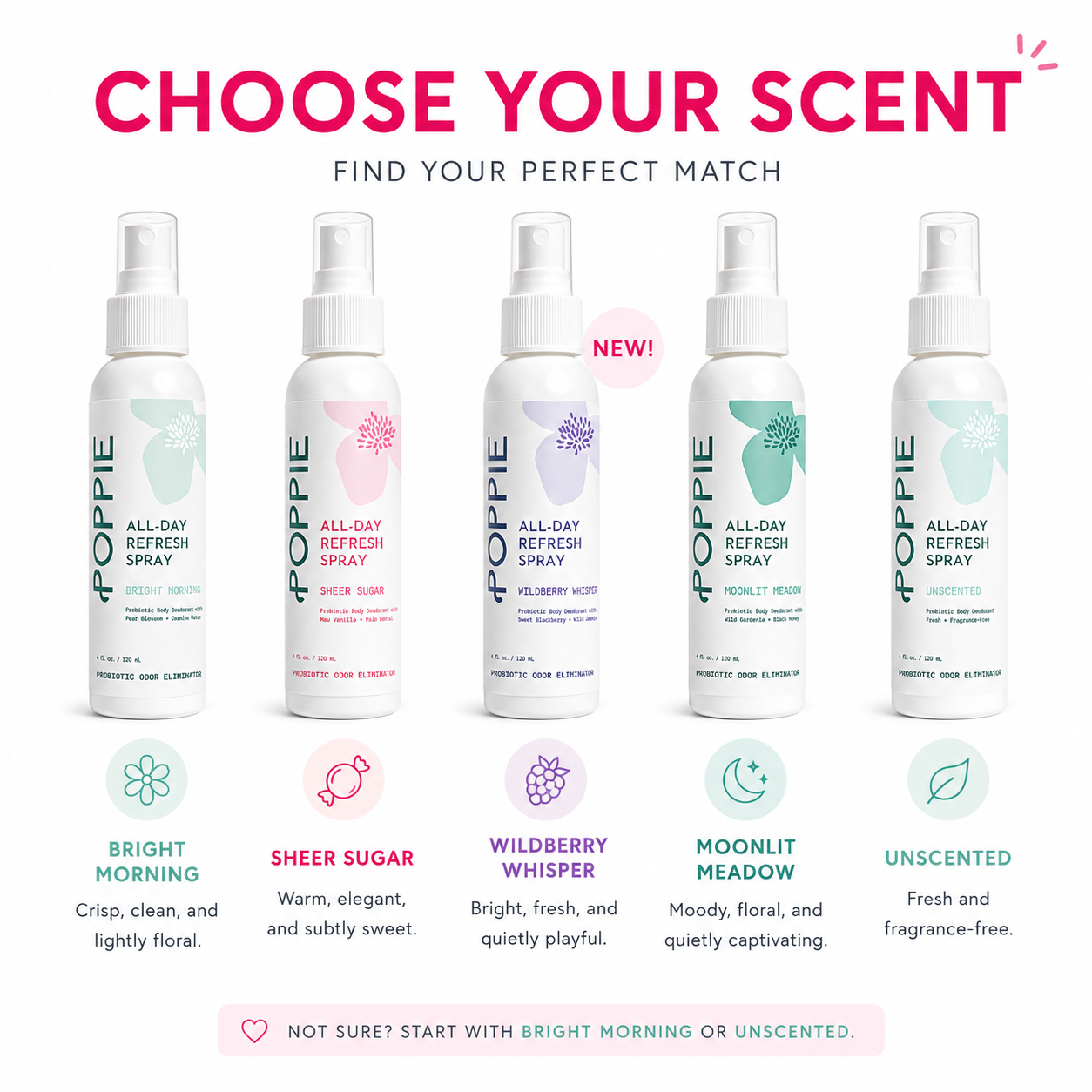 POPPIE All-Day Refresh Spray scent guide: Bright Morning is crisp, clean, and lightly floral; Sheer Sugar is warm, elegant, and subtly sweet; Wildberry Whisper is bright, fresh, and quietly playful; Moonlit Meadow is moody, floral, and quietly captivating; Unscented is fresh and fragrance-free.