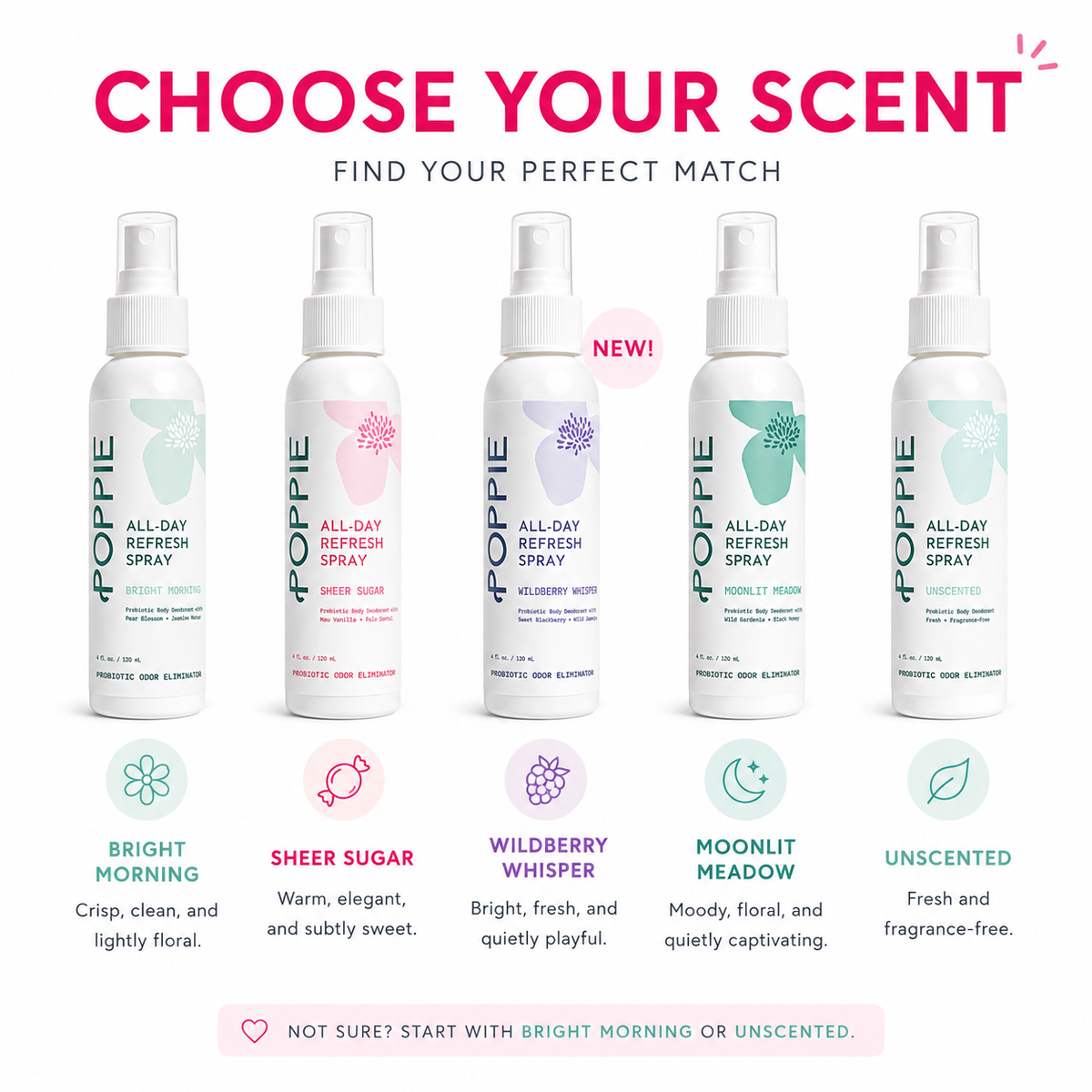POPPIE All-Day Refresh Spray scent guide: Bright Morning is crisp, clean, and lightly floral; Sheer Sugar is warm, elegant, and subtly sweet; Wildberry Whisper is bright, fresh, and quietly playful; Moonlit Meadow is moody, floral, and quietly captivating; Unscented is fresh and fragrance-free.