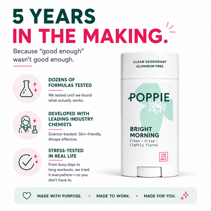 POPPIE Daily Defense Deodorant developed over five years with dozens of formulas tested, leading industry chemists, and real-life stress testing.