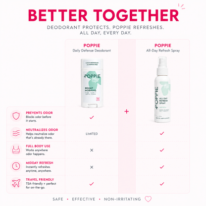 POPPIE Daily Defense Deodorant and All-Day Refresh Spray comparison showing how the two products work together for all-day odor protection and freshness.